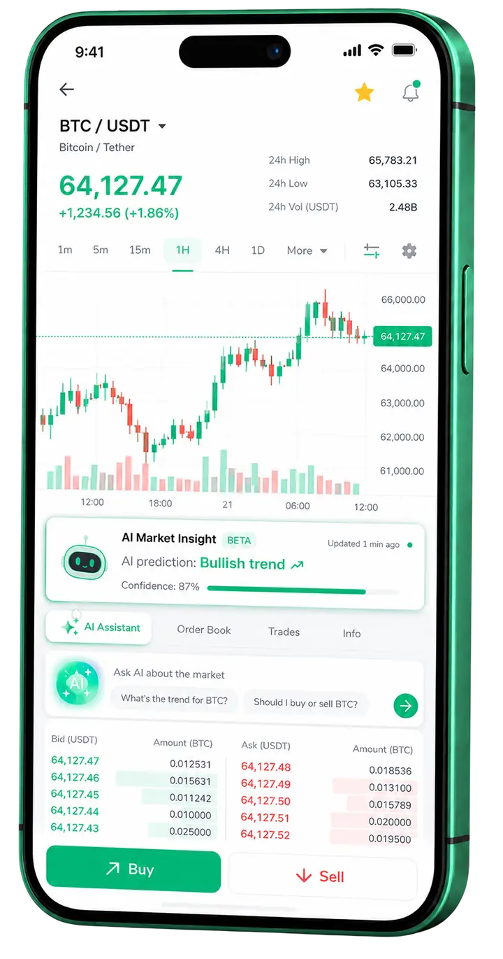 Pantalla móvil de trading en Pasmo Fondos